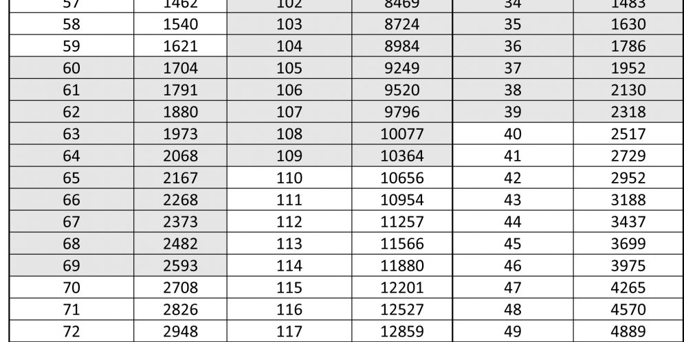 index of wp content uploads 2017 03