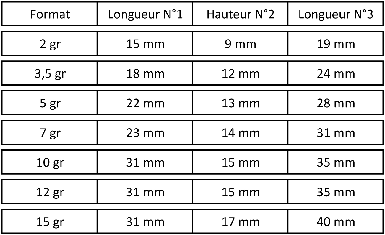 taille hamecon tete plombee